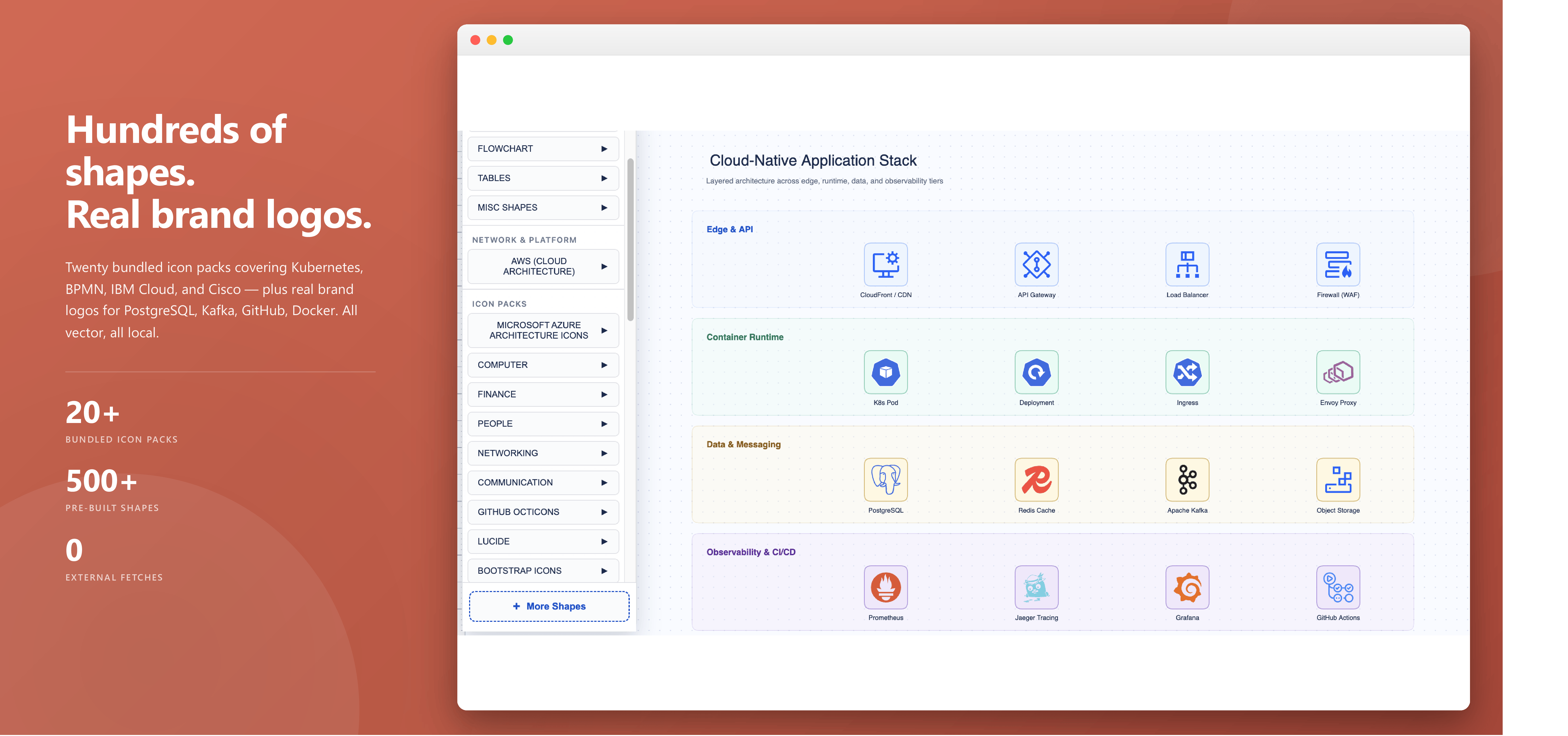 Diagram.now shape library showing AWS, Microsoft Azure, GCP architecture icons alongside a cloud-native application stack diagram