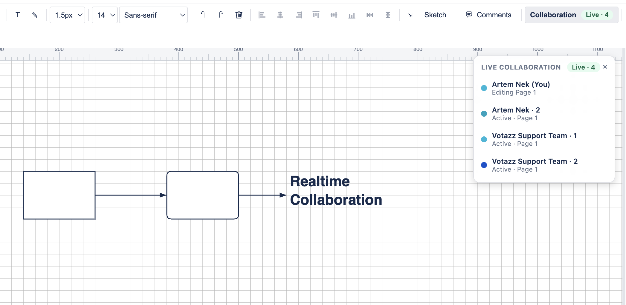Diagram.now canvas with Live Collaboration panel showing 4 active users editing simultaneously