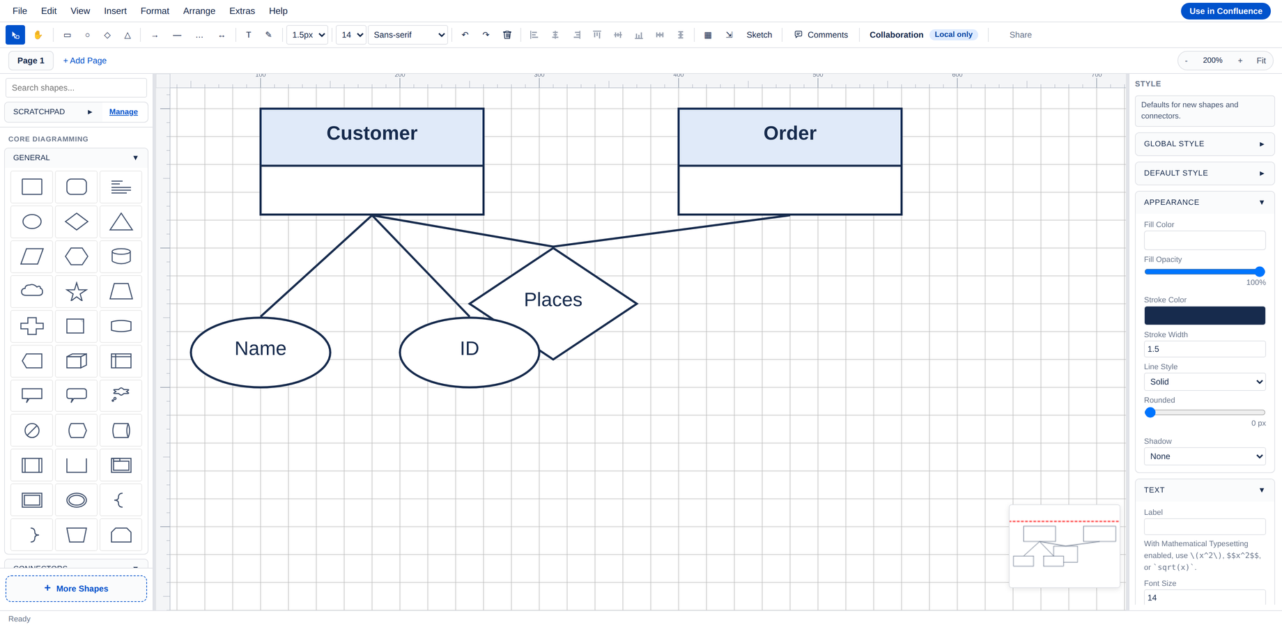 ER diagram in Diagram.now — entities, attributes and relationships