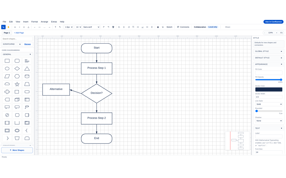 Diagram.now editor — flowchart with shape libraries inside Confluence