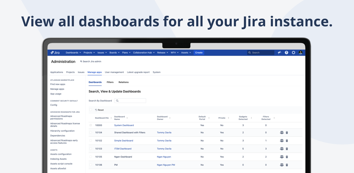 Filter Dependencies and Cleanup