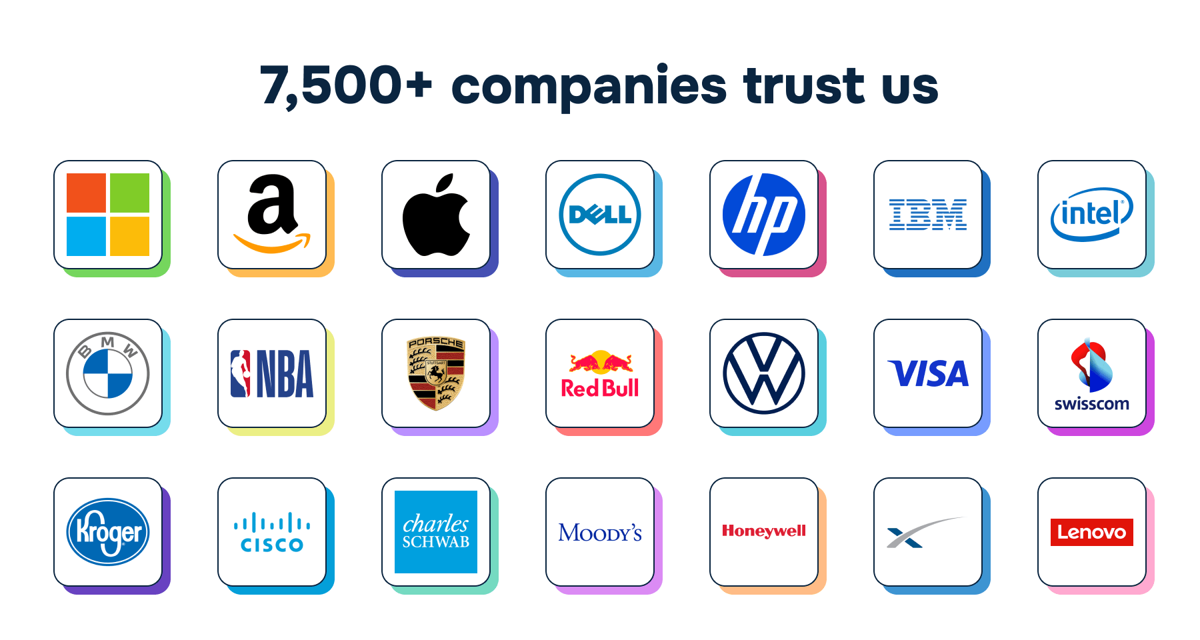 Slack Thread Organization for PRs