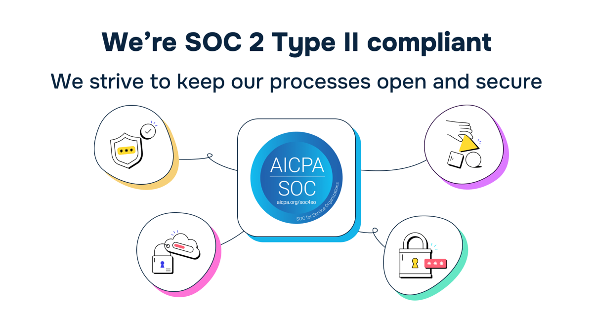 Slack Notification Setup